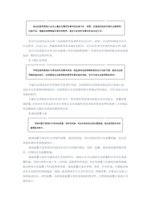 2023年应急知识应急预案管理.docx