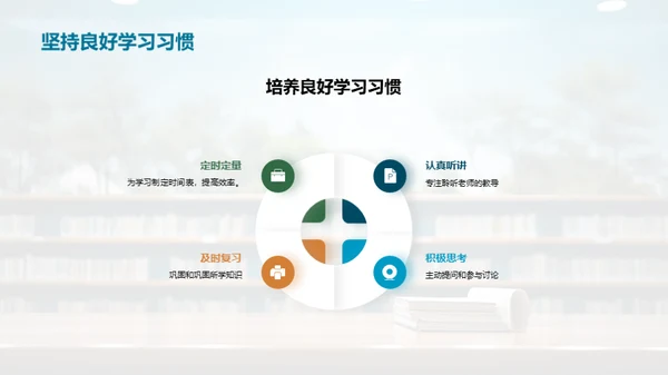 二年级学习之导航