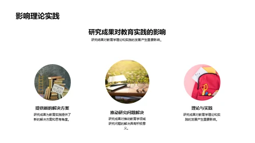 教育学研究全解析