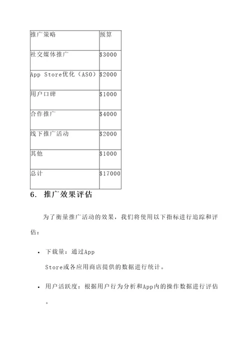 app开发推广方案