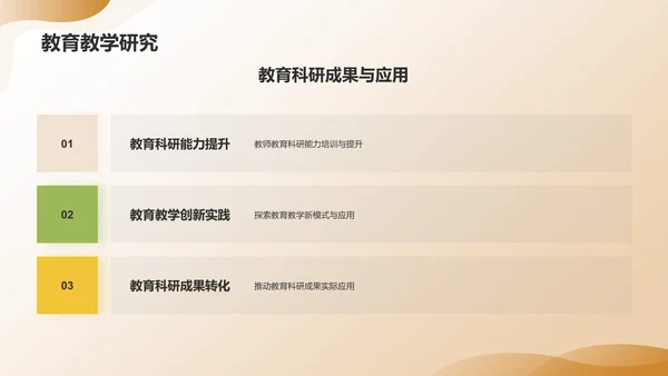 黄色渐变教育年终成果展示PPT模板