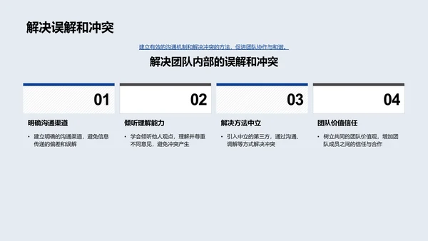 新媒体协作策略培训PPT模板