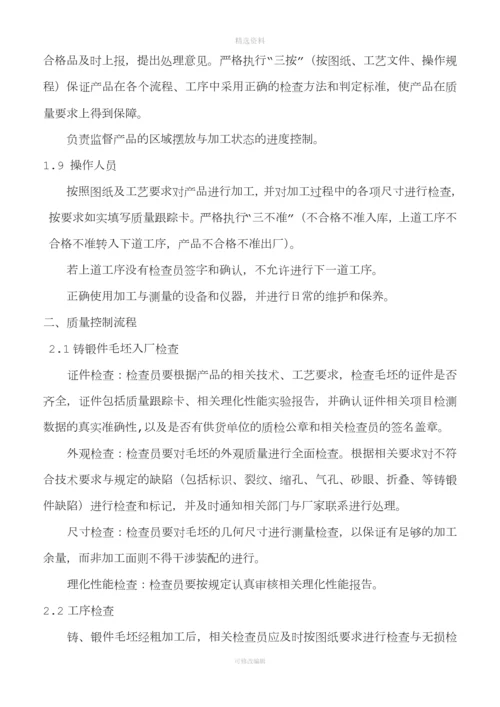 公司质量管理制度.docx