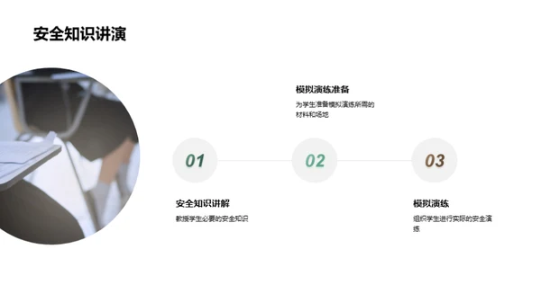课堂安全立方体