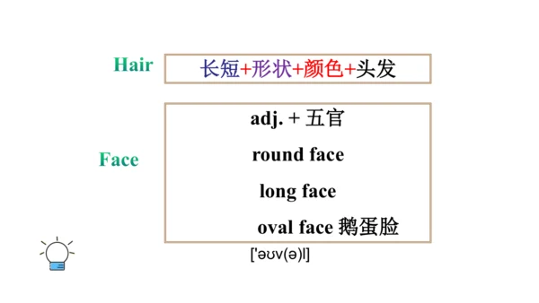 Unit9 SectionB 1a-1d 课件（人教七下Unit9 What does he loo