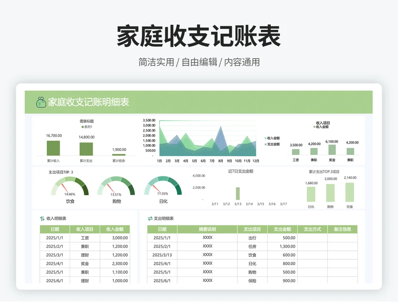 家庭个人记账管理系统