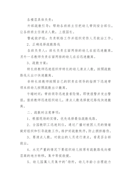 幼儿园防洪防汛应急预案.docx