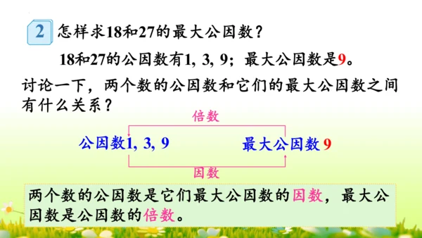 4.约分 （课件）-数学人教版五年级下册(共62张PPT)