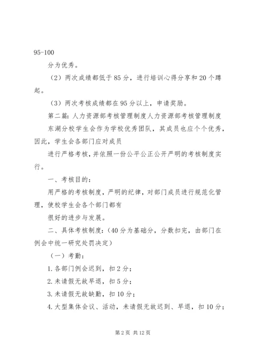 人力资源部培训考核评估制度.docx
