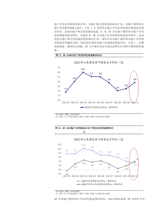 10月经济延续回暖，后续关注房地产加速器的反转