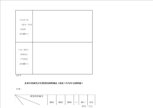 申报高企材料准备工作流程