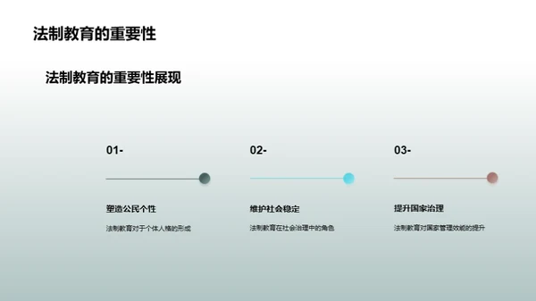 公民道德与法制普及