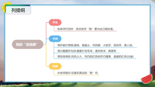 统编版四年级语文下册单元作文能力提升第七单元习作：我的“自画像”（教学课件）