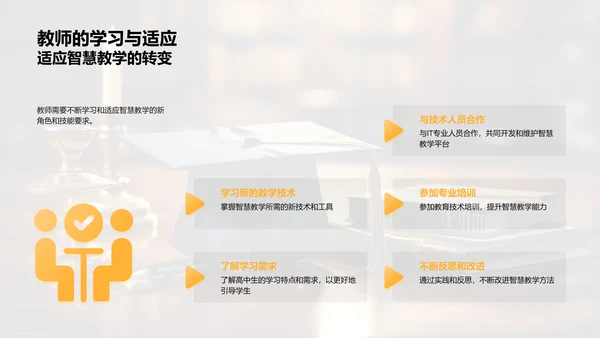 深化智慧教学
