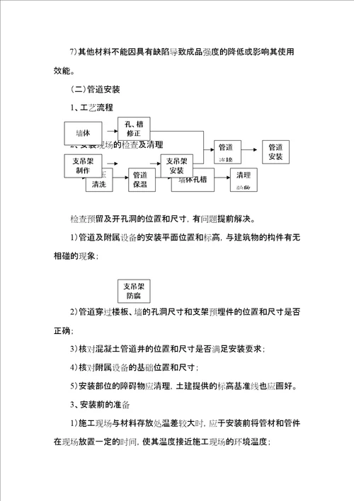 室内给水管道工程施工方案共19页doc