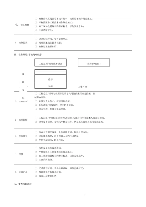 物业工程部业务流程图模板.docx