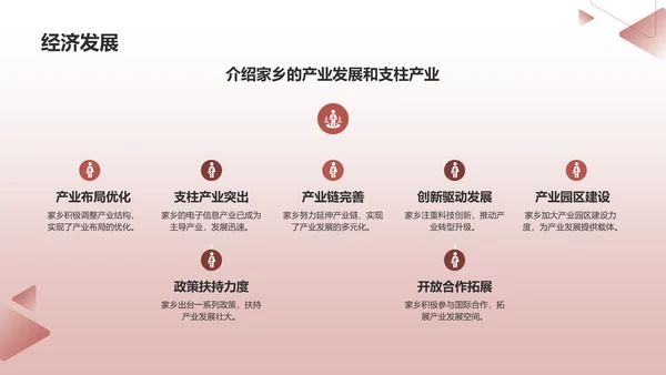 红色渐变宣传家乡PPT模板