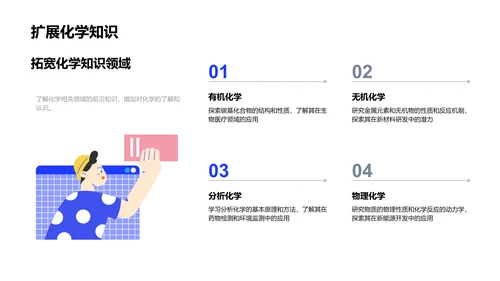 药物化学基础PPT模板