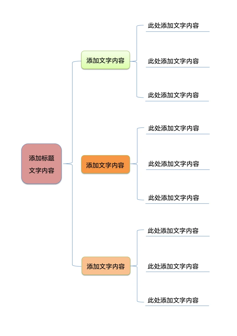通用简约思维导图