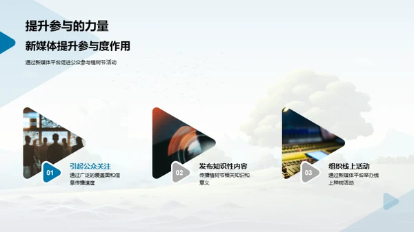 绿色行动新媒体时代