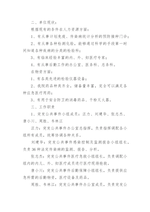 医院突发环境事件应急预案.docx