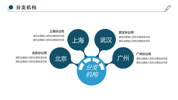 蓝色简约风商务公司介绍企业宣传ppt模板