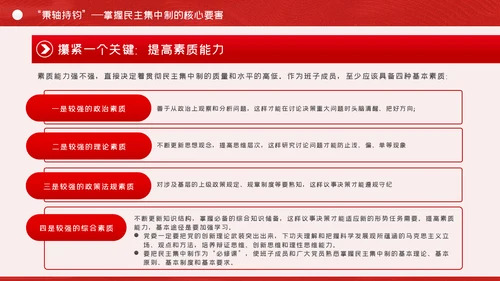 全面提升民主集中制贯彻落实质量党课PPT