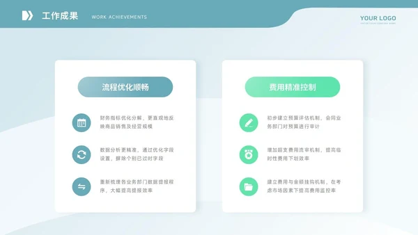 通用工作汇报PPT