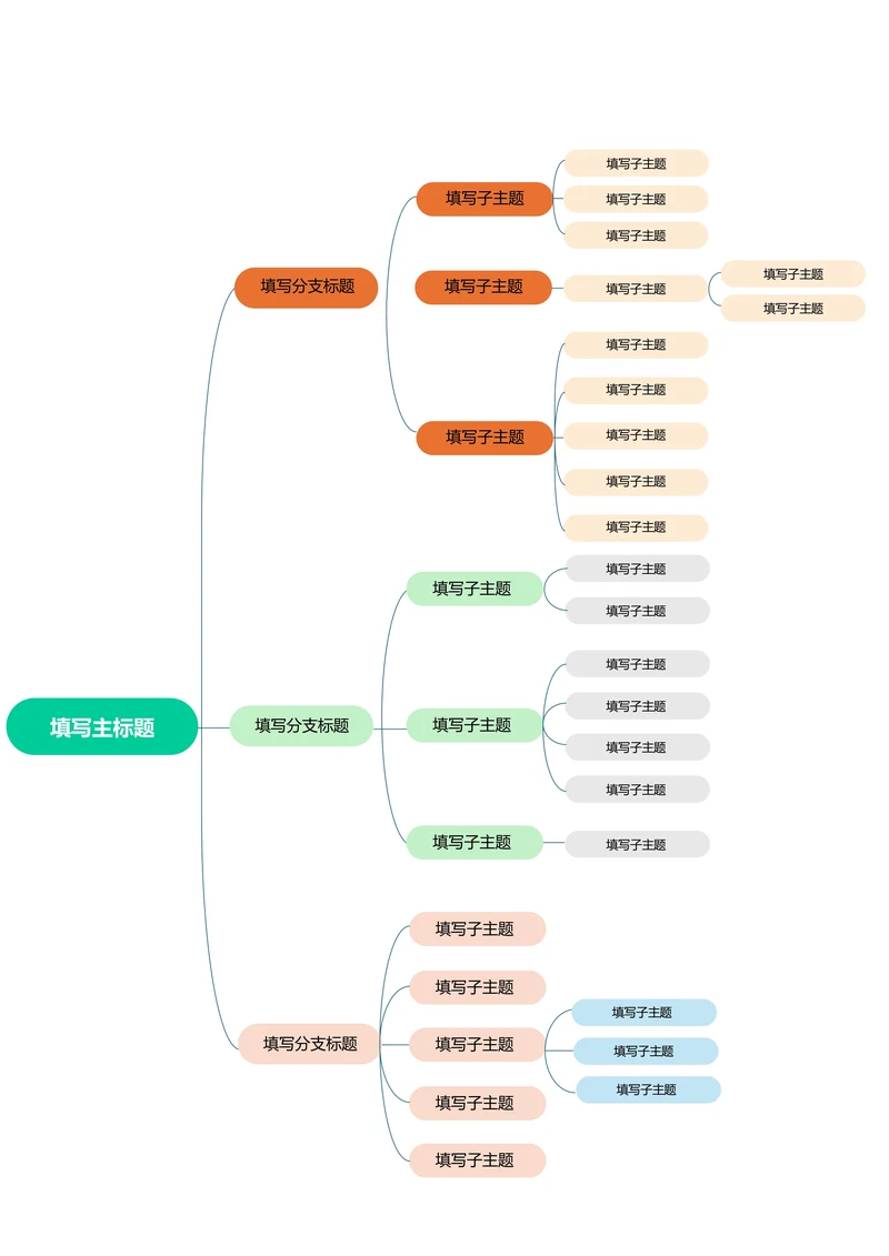 多色简约横版基础思维导图