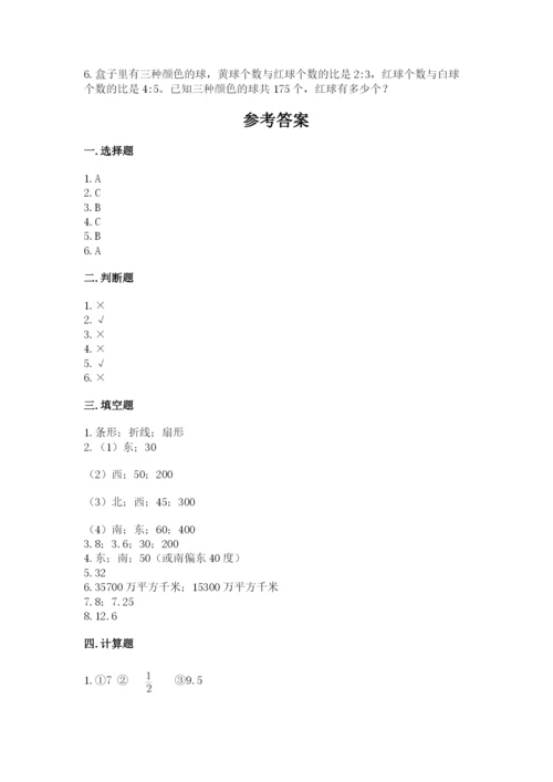 小学数学六年级上册期末卷含答案【夺分金卷】.docx