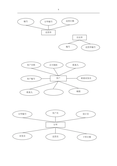 平面设计公司业务管理及数据库系统课程.docx