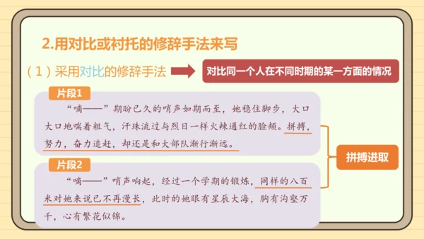 第一单元习作：写出人物的精神（课件）2024-2025学年度统编版语文七年级下册