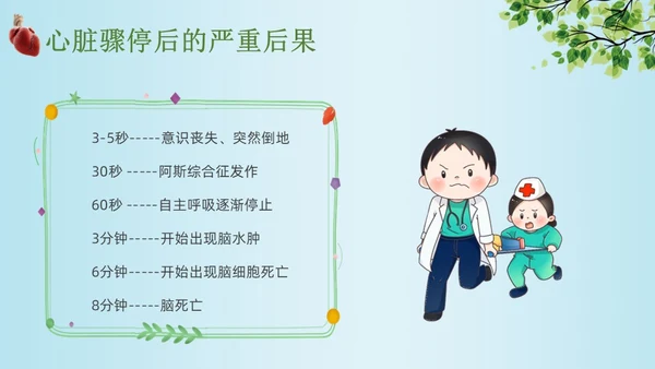 蓝色卡通单人徒手心肺复苏术培训课件PPT模板心脏复苏