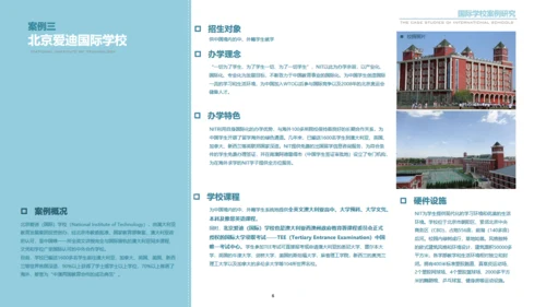 国际学校案例研究报告通用PPT模板