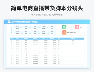 简单电商直播带货脚本分镜头
