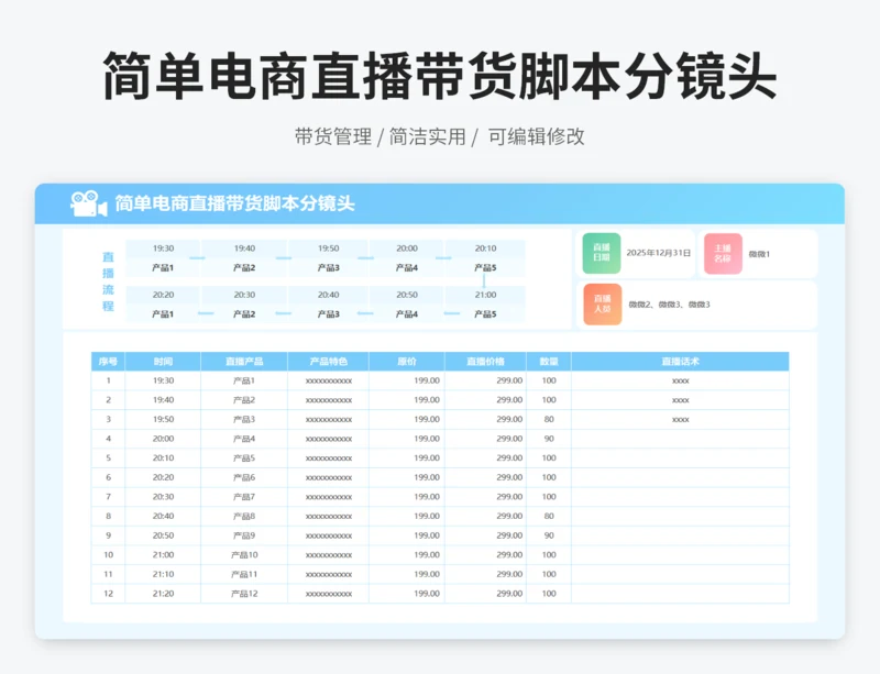 简单电商直播带货脚本分镜头