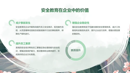 青黛此间水墨绿中国风安全教育