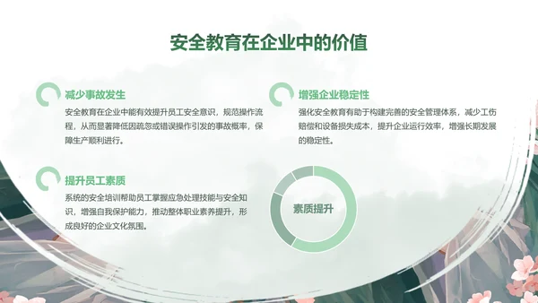 青黛此间水墨绿中国风安全教育