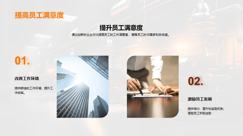 企业文化创新引领力