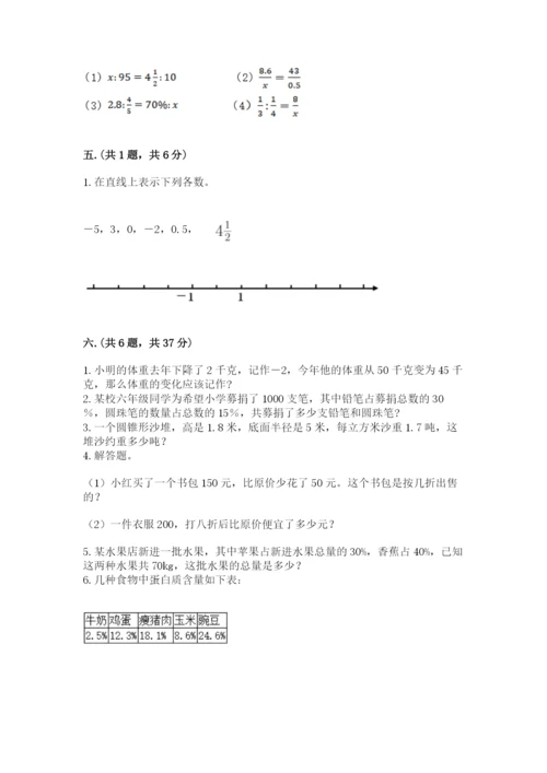 人教版小升初数学模拟试卷【精品】.docx