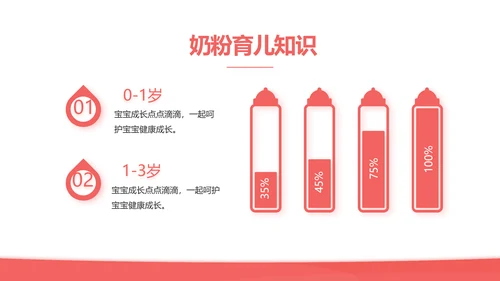 关爱母婴健康妇幼保健院PPT动态模板