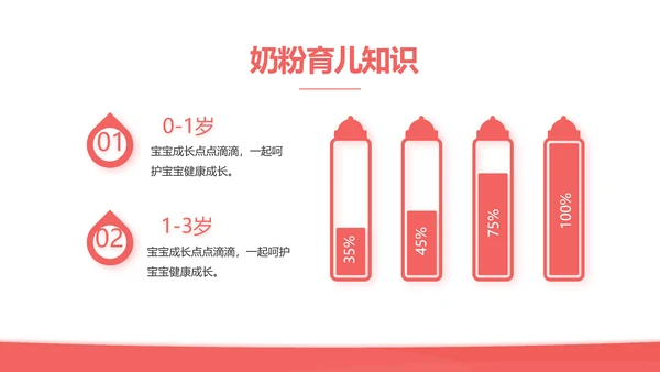 关爱母婴健康妇幼保健院PPT动态模板