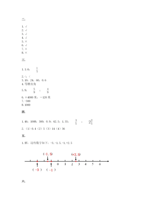 北京版数学小升初模拟试卷精品（网校专用）.docx