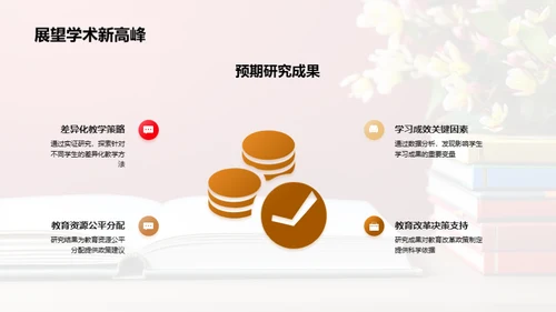 塑造未来：教育研究之路