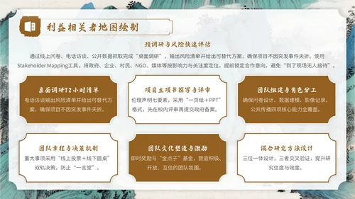 棕色中国风社会实践报告PPT模板