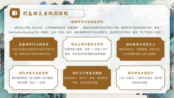 棕色中国风社会实践报告PPT模板