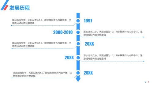 公司介绍企业宣传通用PPT模板