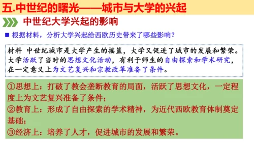 第三单元 封建时代的欧洲 大单元教学课件（26张PPT）