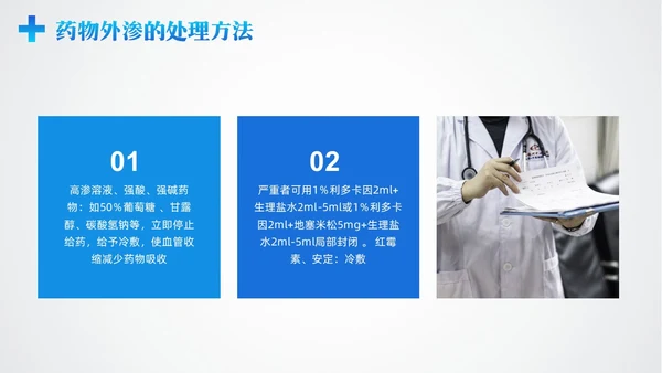 蓝色简约药液外渗的应急预案及处理PPT模板宣传PPT动态PPT护理医疗