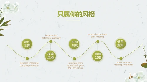 简约护肤品产品介绍工作总结动态PPT模板